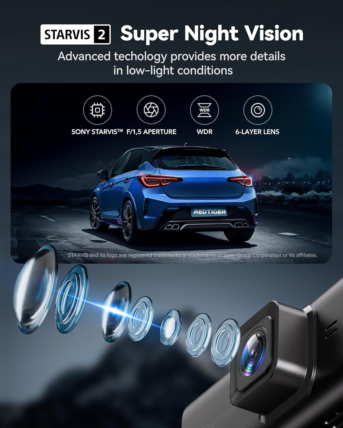 REDTIGER 4K Dash Cam Front and Rear, Touch Screen 3.18 Inch, Voice Control, 5.8GHz WiFi Car Dash Camera with 64GB Card, GPS, UHD 2160P Night Vision, WDR, Emergency Lock, Parking Monitor (F7N Touch) - Image 7