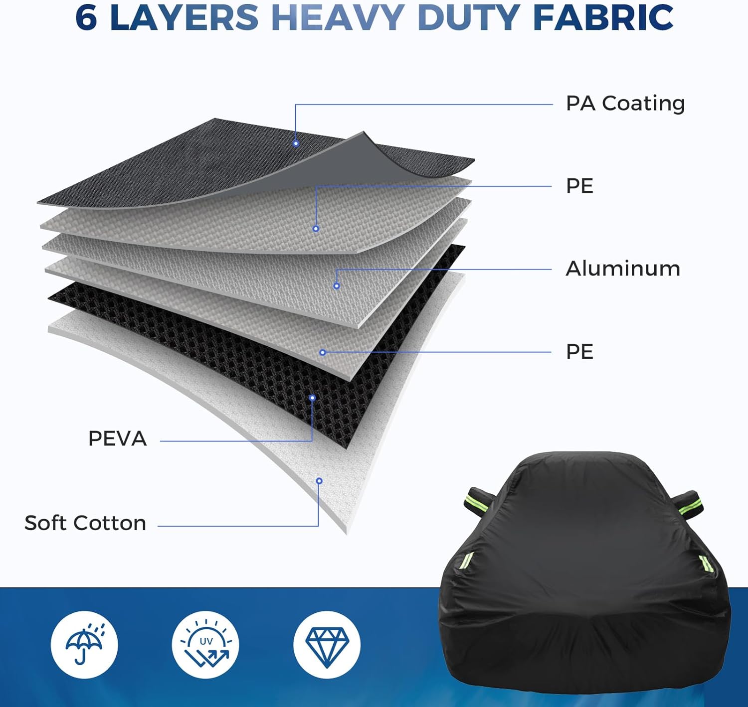 SUV Car Cover Waterproof All Weather for Snow UV Protection Waterproof Outdoor Heavy Duty Full Exterior Covers with Door Zipper Universal Fit SUVs Up to 190’’ - Image 5